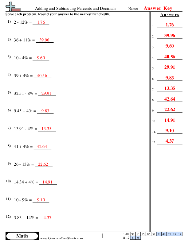  - Adding and Subtracting Percents and Decimals worksheet